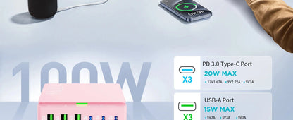 USB C Charging Station:100W 6-Port GaN Fast Charging Hub-PD 3.0 Type C and USB A Charging Case-Wall Charger Power Adapter-Purple