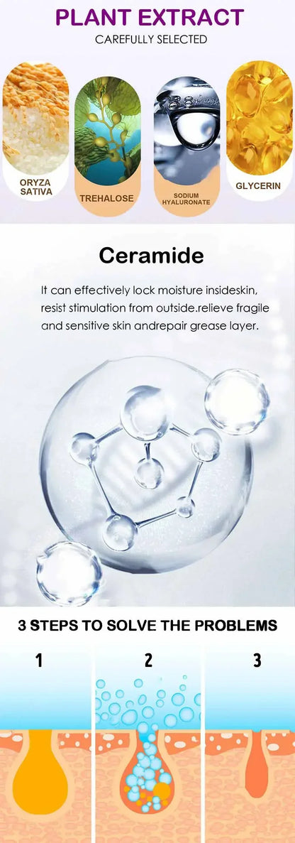 Skin Texture | Pore Refining Resurfacing, Brightening Facial Serum with Retinol and Niacinamide Non-Comedogenic - AMULET RING STORE