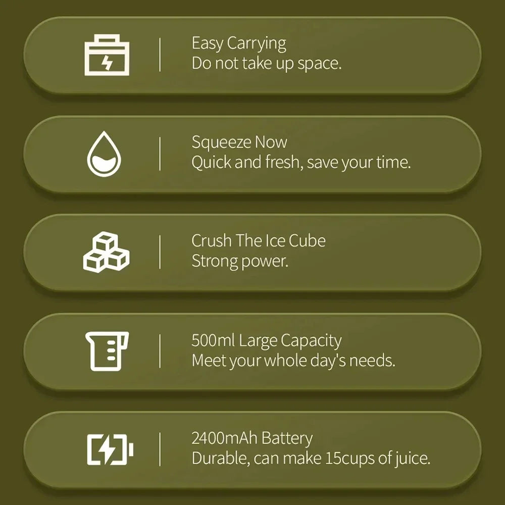 Portable juicer Fresh Juice Bottle Blender Plus 500ml Wireless Fruit Mixers 6 Blades 2400mAh Food Milkshake Ice Crush Cup - AMULET RING STORE