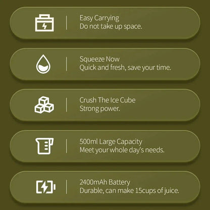 Portable juicer Fresh Juice Bottle Blender Plus 500ml Wireless Fruit Mixers 6 Blades 2400mAh Food Milkshake Ice Crush Cup - AMULET RING STORE