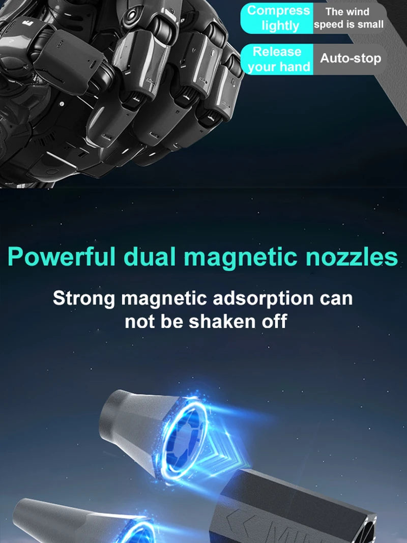 New 200000RPM Powerful Blower Vacuum Dust Cleaner Violent Fan Type-C Charging Strong Winds Brushless Turbo Jet Blower