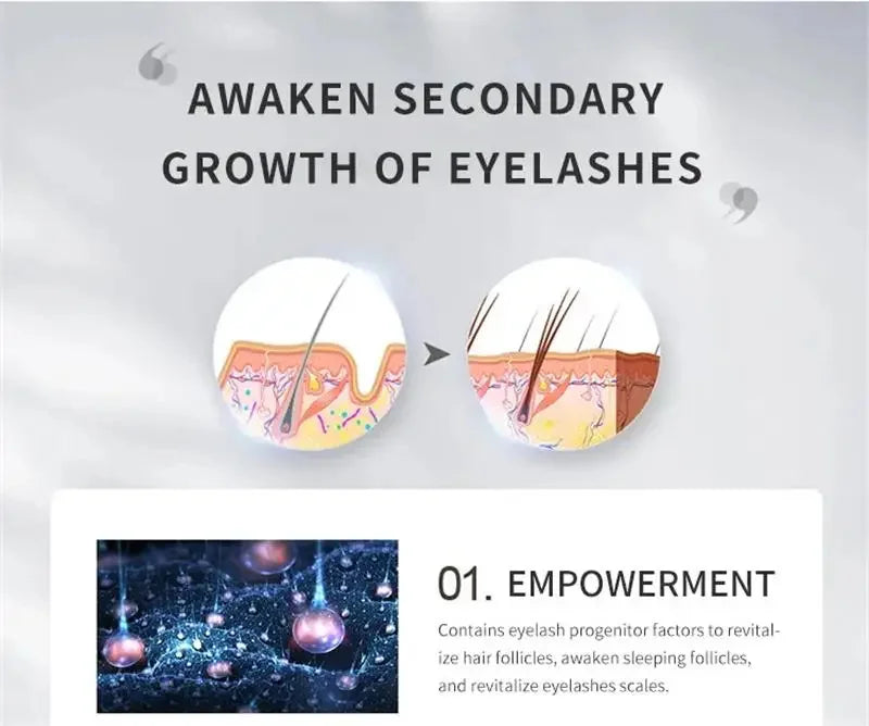 Fast Eyebrow Growth Serum Eyelash Hair Growth Anti Hairs Loss Product Prevent Baldness Fuller Thicker Lengthening Eyebrow Makeup - AMULET RING STORE