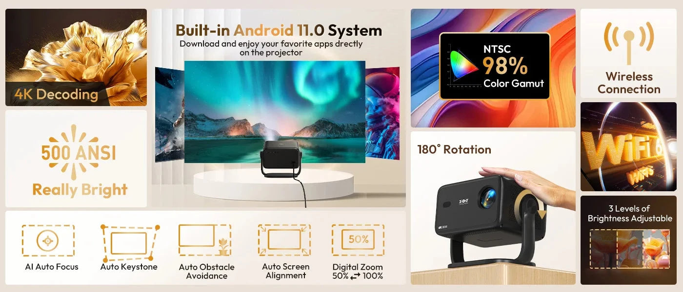XGODY 4K Native 1080P AUTO Focus WiFi6 Android 11 Projector 500 ANSI HD Home Theater Cinema for Home