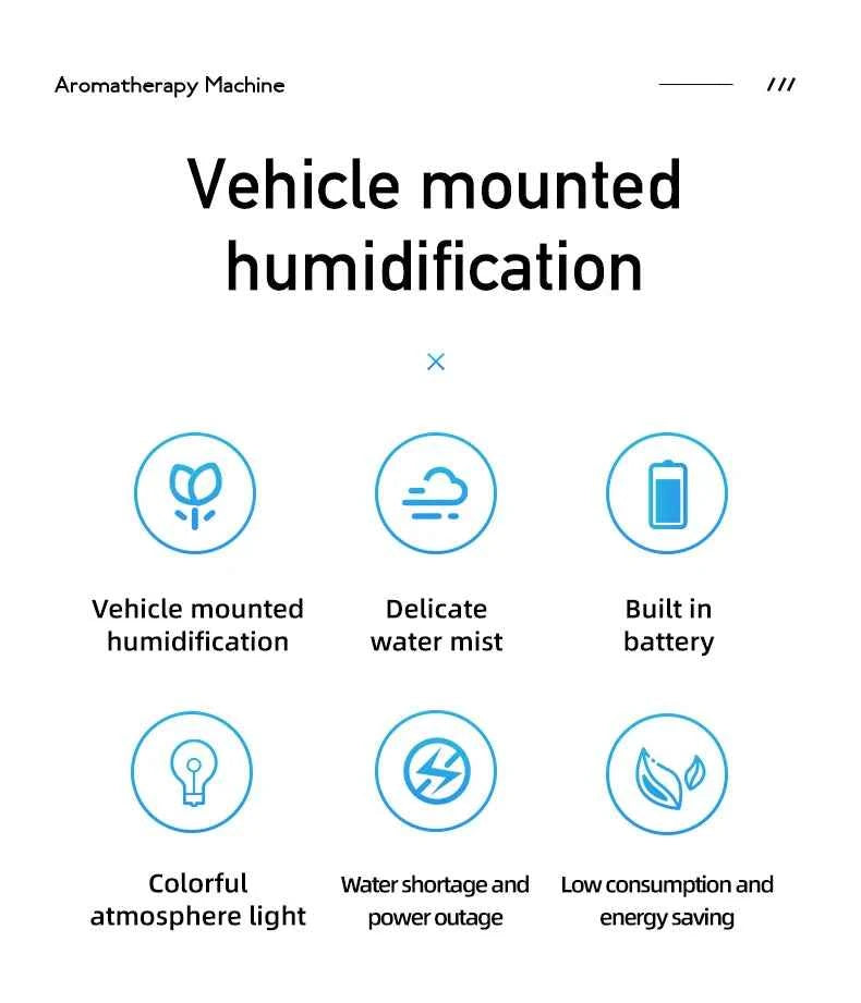 Colorful Car USB Mounted Diffuser Machine Mini Portable Automatic Spray Wireless Car Mounted Home Aromatherapy Humidifier