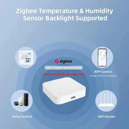Tuya ZigBee Smart Home Temperature Humidity Sensor with BackLight LCD Works With Google Assistant and Need Tuya Zigbee Hub - AMULET RING STORE