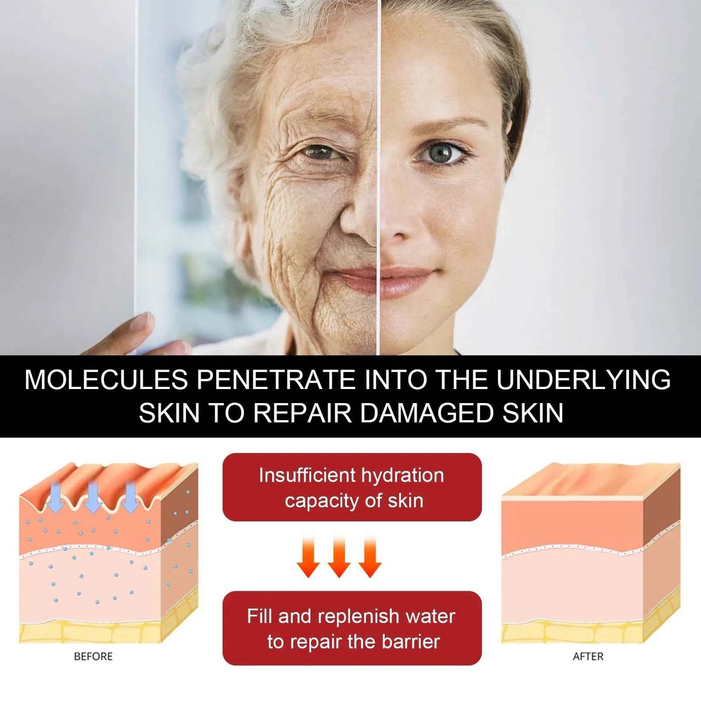 EELHOE 30ml Anti Aging Serum Collagen Nourishing Reduce Fine Lines Wrinkles Improve Skin Elasticity Hydration Facial Skin Care