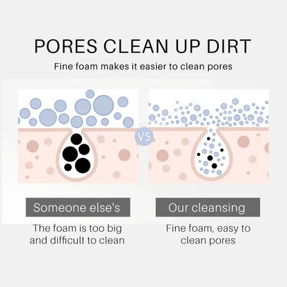 Turmeric lemon Skin Care products Acne Dark Spot Remover Whitening Brighten Facial Serum Face Cream Cleanser Serum Oil Cosmetics