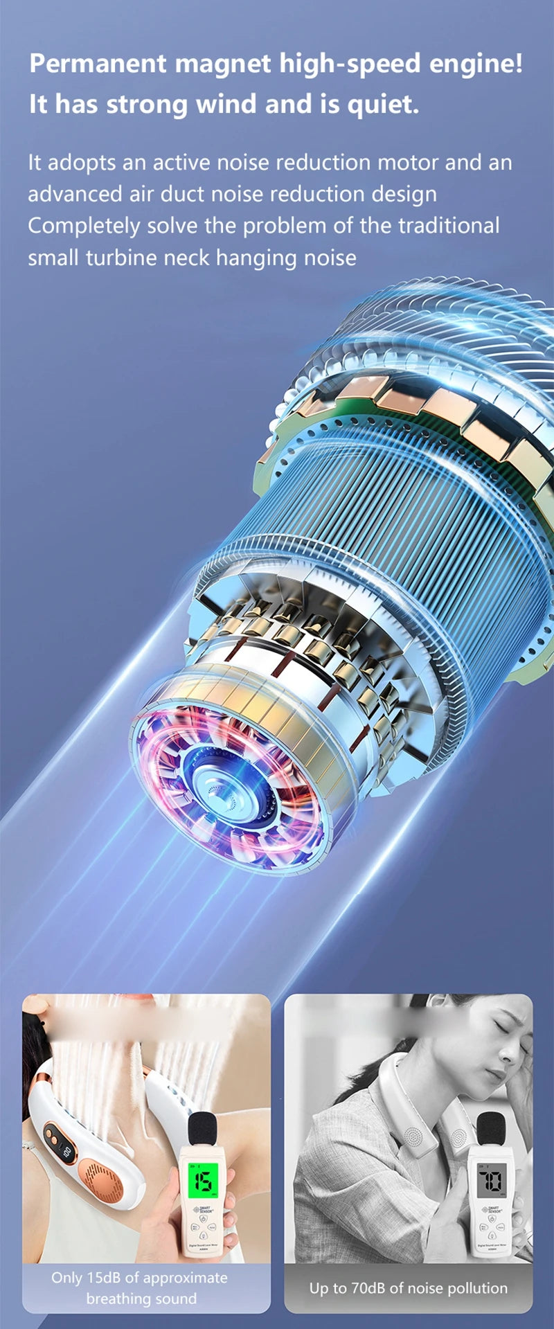 XIAOMI 2025 Neck Fan USB Rechargeable Cooling Fan 5 Speed Adjustable Neck Cooler Digital Display Bladeless Neckband Fan