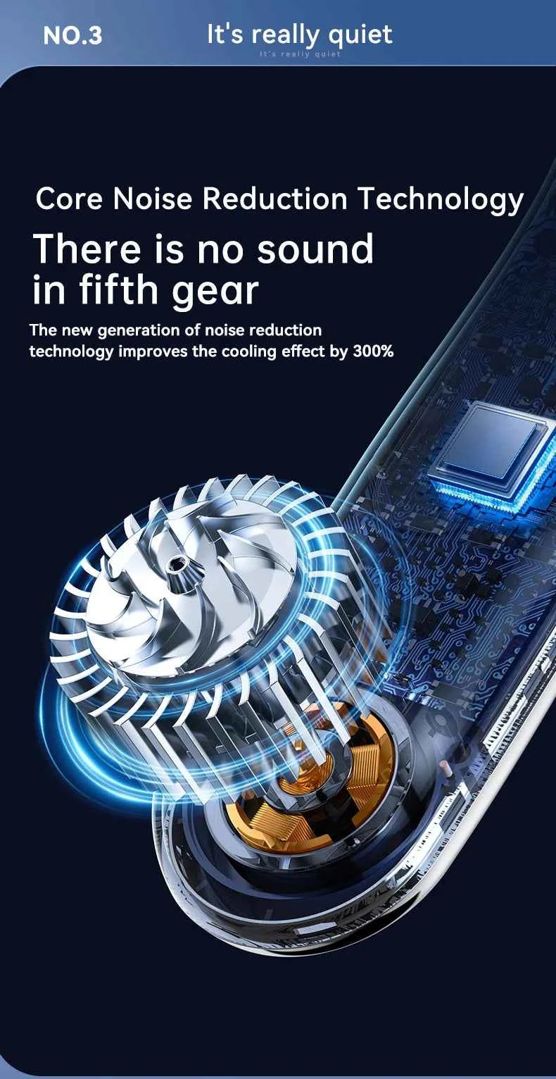 Portable Neck Fan 10000mAh Mini Bladeless Silent Neckband Fan USB Rechargeable 3 Speeds Mute Wireless Electric Neck Cooler Fans