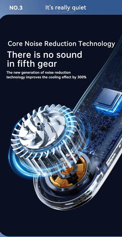 Portable Neck Fan 10000mAh Mini Bladeless Silent Neckband Fan USB Rechargeable 3 Speeds Mute Wireless Electric Neck Cooler Fans