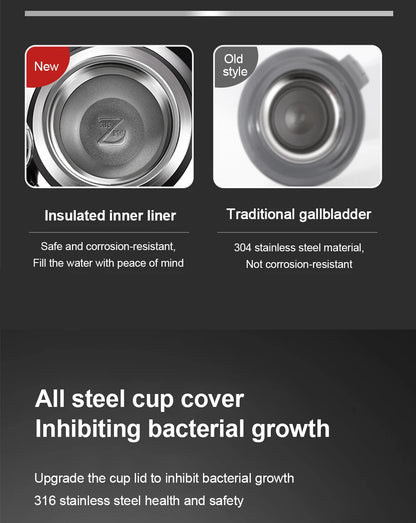 600-1500ml 316 Stainless Steel Thermos Bottle LED Temperature Display Thermal Mug Vacuum Flask Water Bottle For Outdoor Camping - AMULET RING STORE