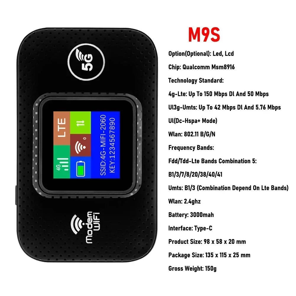 4G/5G Mobile WIFI Router 150Mbps 4G LTE Wireless Router With Sim Card Slot Portable Pocket MiFi Modem Car Mobile Wifi Hotspot - AMULET RING STORE