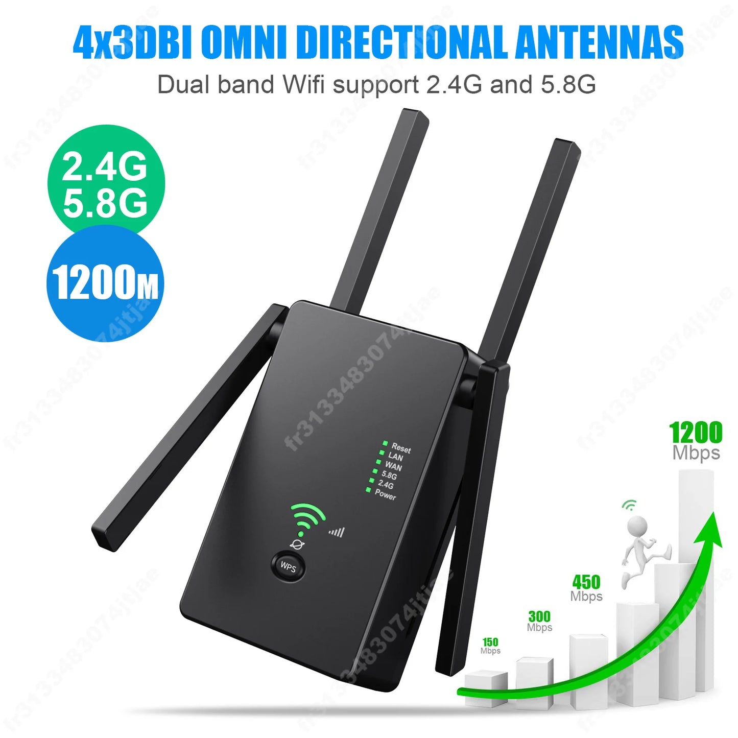 AC1200 Wireless 5G WiFi Extender/Router/AP Dual Band Repeater Booster Signal 802.11AC Long Range 1200Mbps Wi-Fi Access Point - AMULET RING STORE