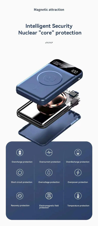 Xiaomi 50000mAh Portable Wireless Charging Power Bank Magnetic Charging Built-in Wire Mobile Phone Battery For Iphone Samsung - AMULET RING STORE