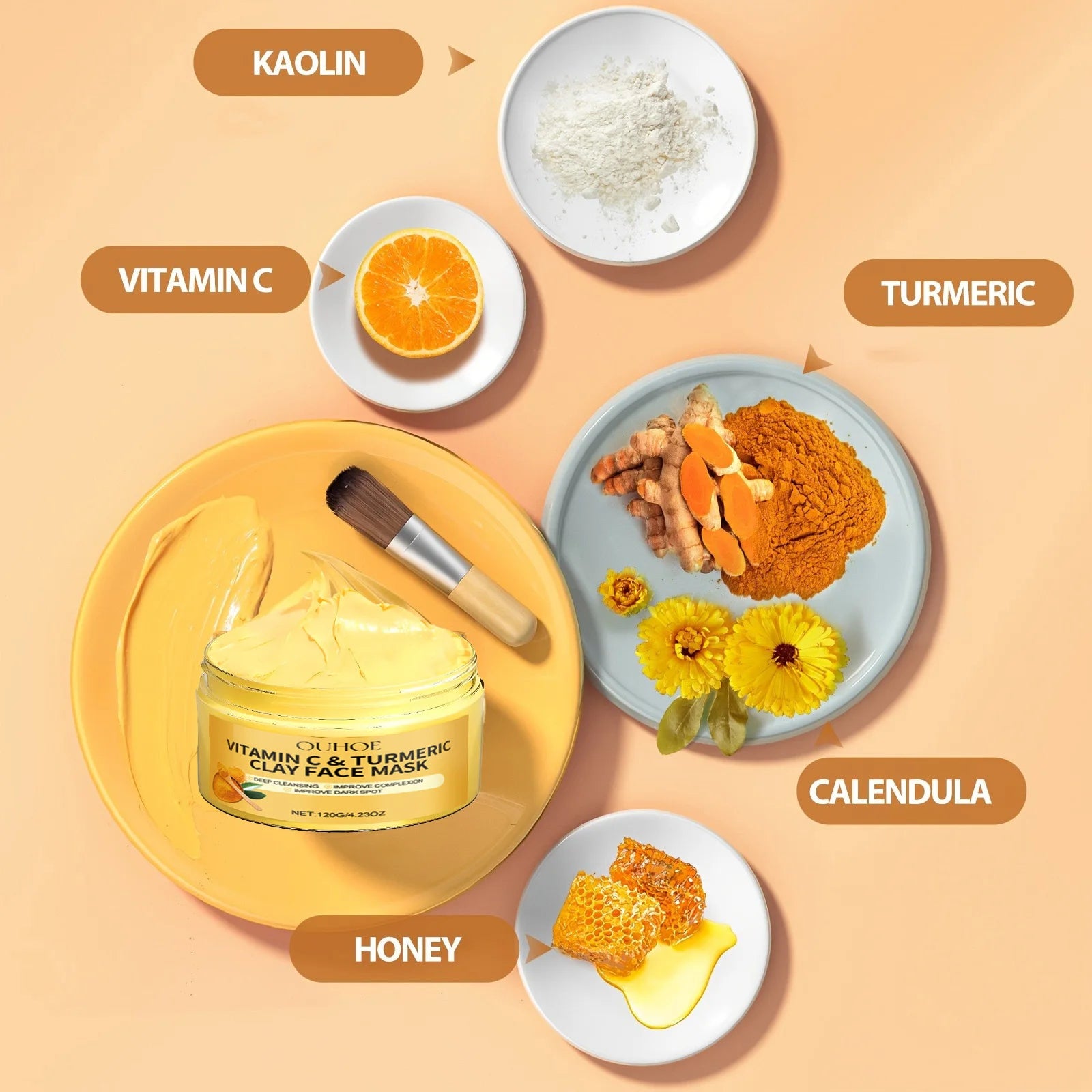 Vitamin C Exfoliating facial mask Turmeric Exfoliating facial mask Improve Pore Deep Cleaning facial mask Apply facial mask - AMULET RING STORE