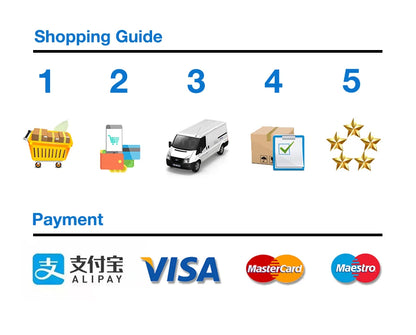 BAGSMART Makeup Bag Puffy Padded Make Up Bags for Women Makeup Organizer Case Wide-open Pouch Toiletry Bag Travel Essentials - AMULET RING STORE