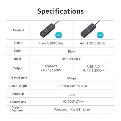 PHIXERO USB 3.0 Hub 2500Mbps Ethernet With RJ45 USB Splitter Multi Port Data Adapter Expander for Laptop Computer PC Accessories