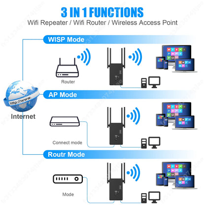 AC1200 Wireless 5G WiFi Extender/Router/AP Dual Band Repeater Booster Signal 802.11AC Long Range 1200Mbps Wi-Fi Access Point - AMULET RING STORE