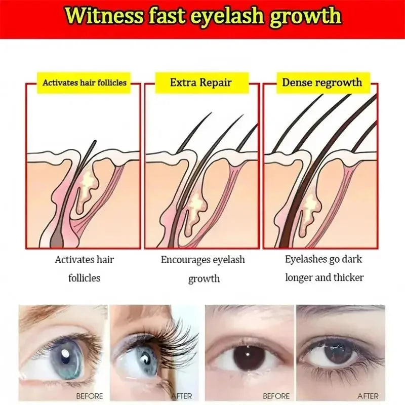 Fast Eyelash Growth Serum 7 Days Lashes Eyebrow Enhancer Product Longer Fuller Thicker Extension Treatment Lash Lift Care Makeup - AMULET RING STORE