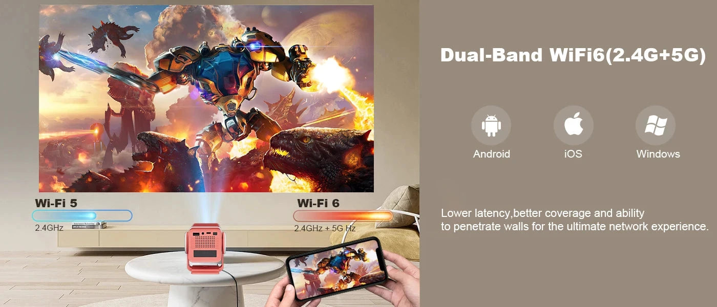 DESS Projector 4K Mini Portable Build-in Apps WIFI6 Mirror SmartPhone For 4K Video Home Cinema Projector Outdoor Rotatable 180°