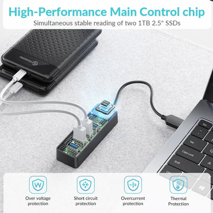 PHIXERO USB 3.0 Hub 2500Mbps Ethernet With RJ45 USB Splitter Multi Port Data Adapter Expander for Laptop Computer PC Accessories