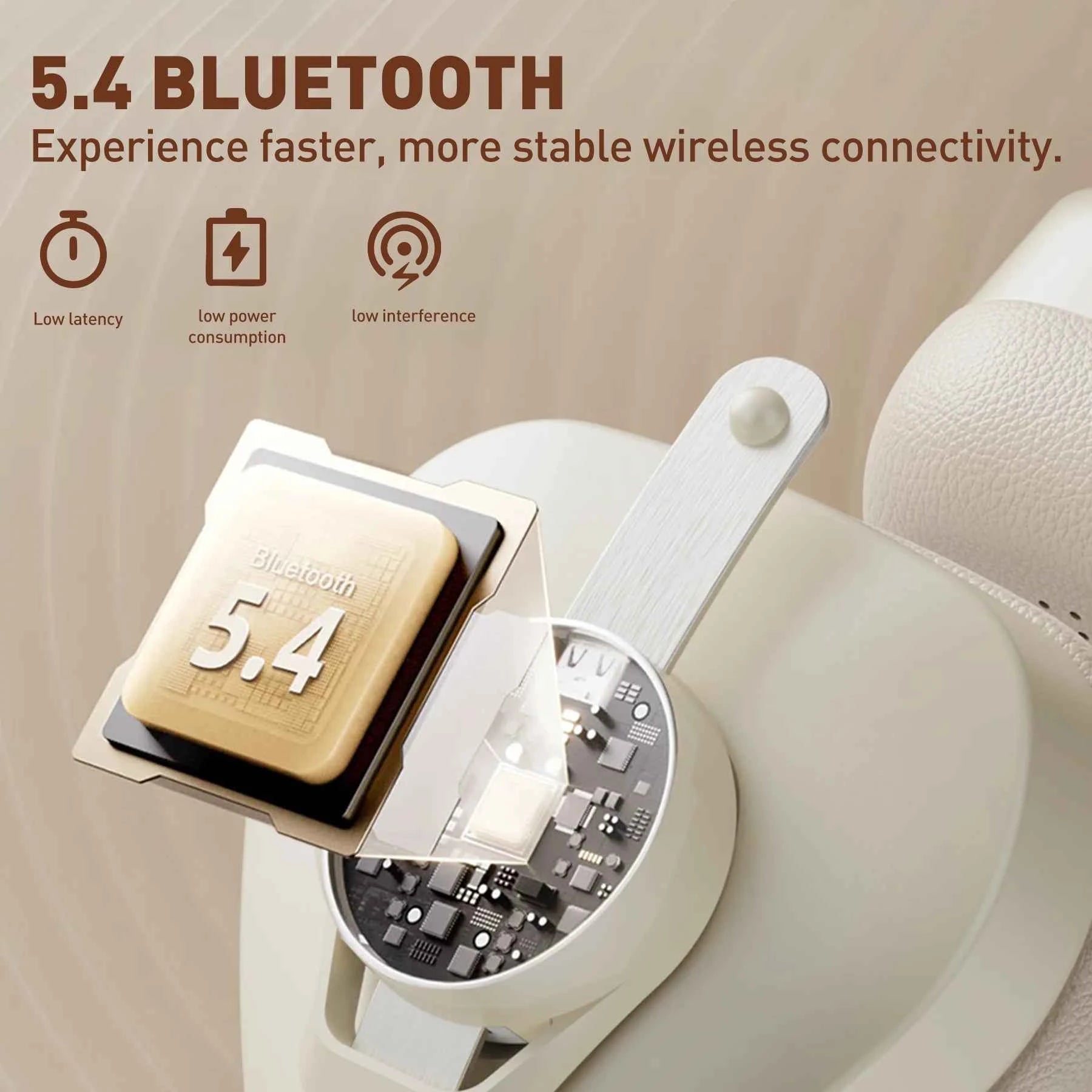 OneOdio F4 Wireless Headphones dual-device connection Vintage Headphones 50H Playtime