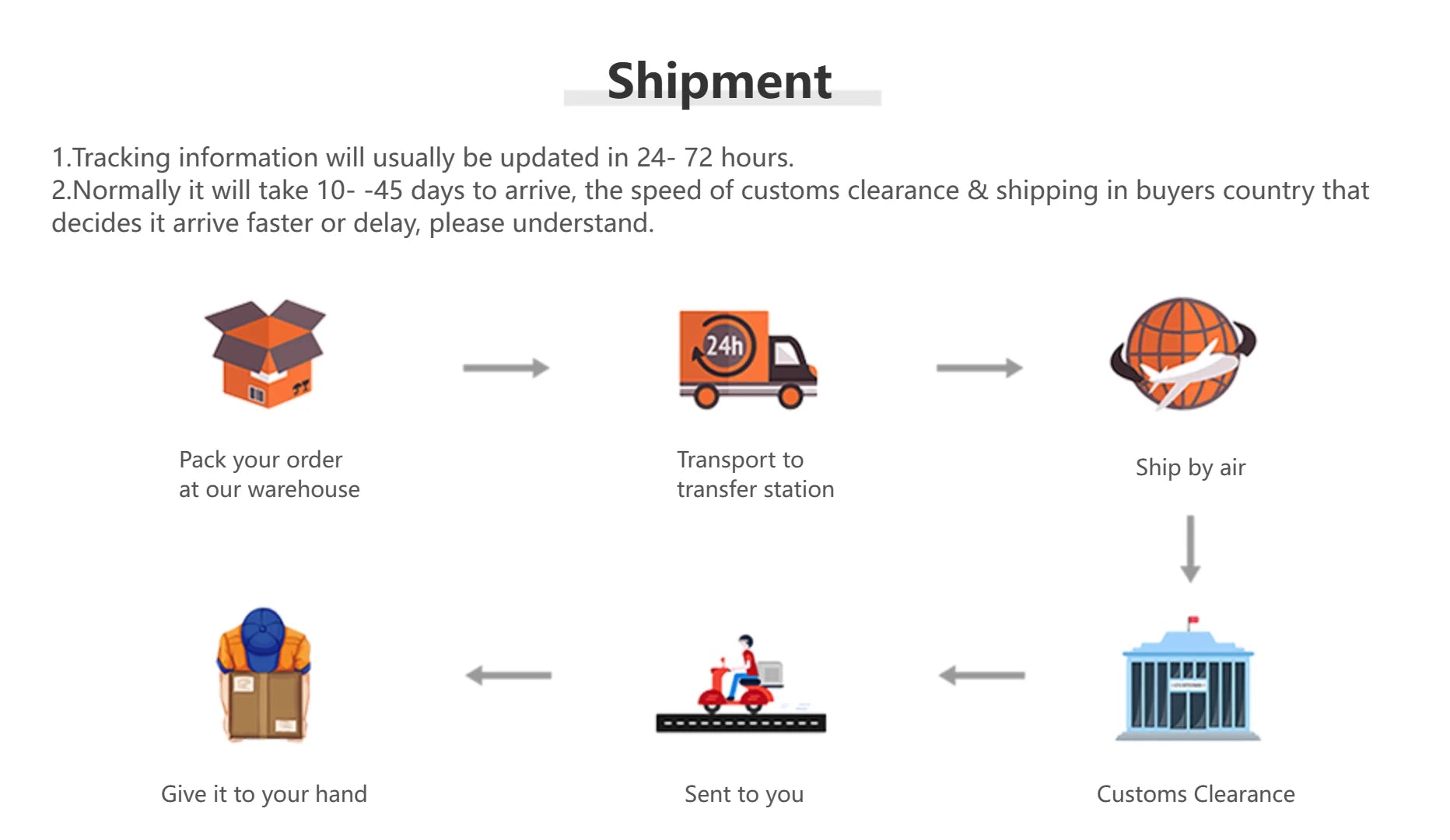 Meian Tuya Zigbee Gateway Multi-Mode Zigbee 3.0 Hub Wifi Bluetooth Gateway Linkage with Water Leak Sensor Door Sensor Smart Home - AMULET RING STORE