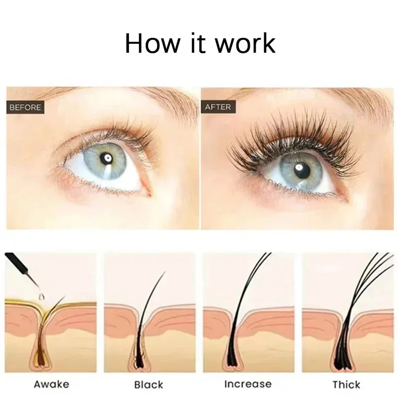Fast Eyelash Growth Serum 7 Days Lashes Eyebrow Enhancer Product Longer Fuller Thicker Extension Treatment Lash Lift Care Makeup - AMULET RING STORE