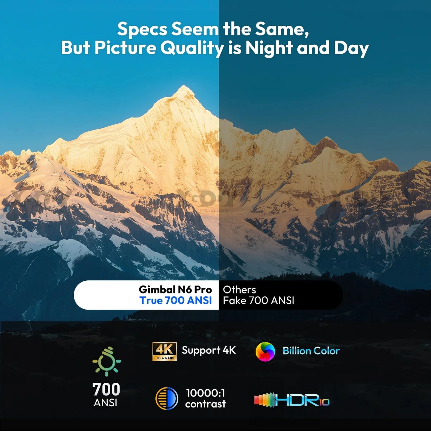 XGODY Projector N6 Pro Netflix Officially 4K Voice Control Smart Android TV Whale OS 32GB ROM for Outdoor Movie Home Theater