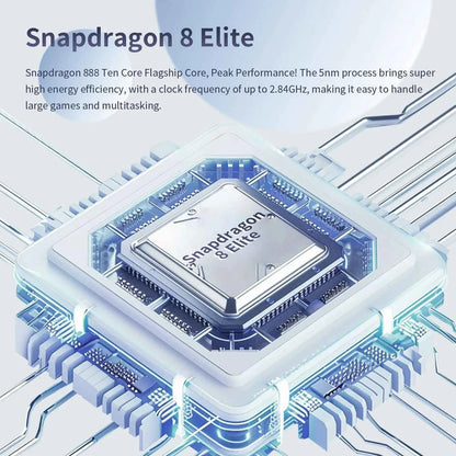 2025 Original Pad S25 edge+ Tablet PC 7.3 inch HD 4K Android 15 22GB+2TB 8000mAh Battery 4G 5G Dual Sim Card WiFi GPS Google Tab