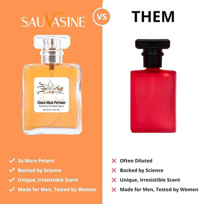 50ml Choco Musk Perfume Women's Perfume Spray EAU DE PARFUM Spray With Sweet Chocolate and Musk Long-lasting Charming Fragrance