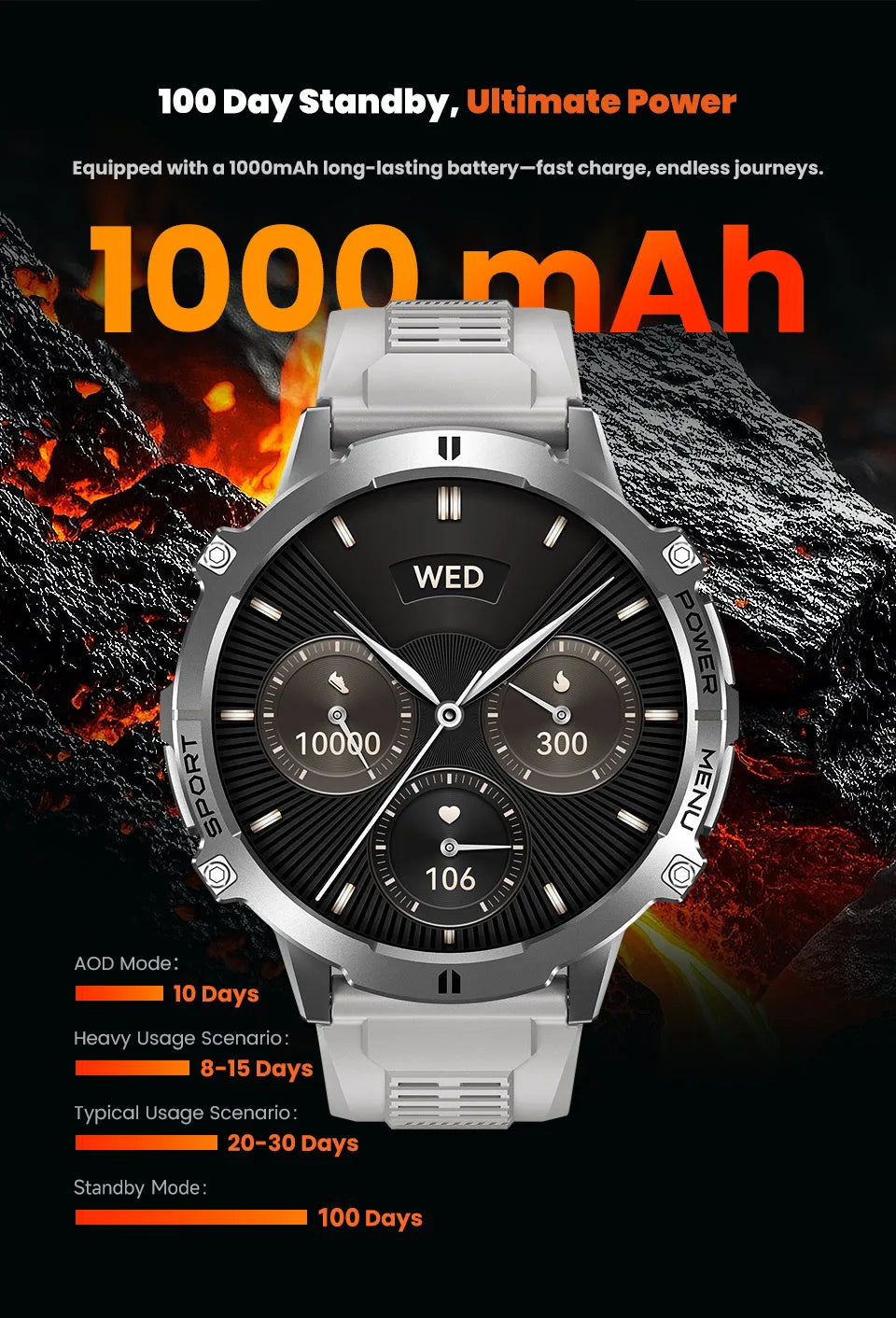 2025 New Military T-Rex 3 Bluetooth Call Smart Watch GPS Compass Barometric Altimeter 10ATM Waterproof Sports Smartwatches Men