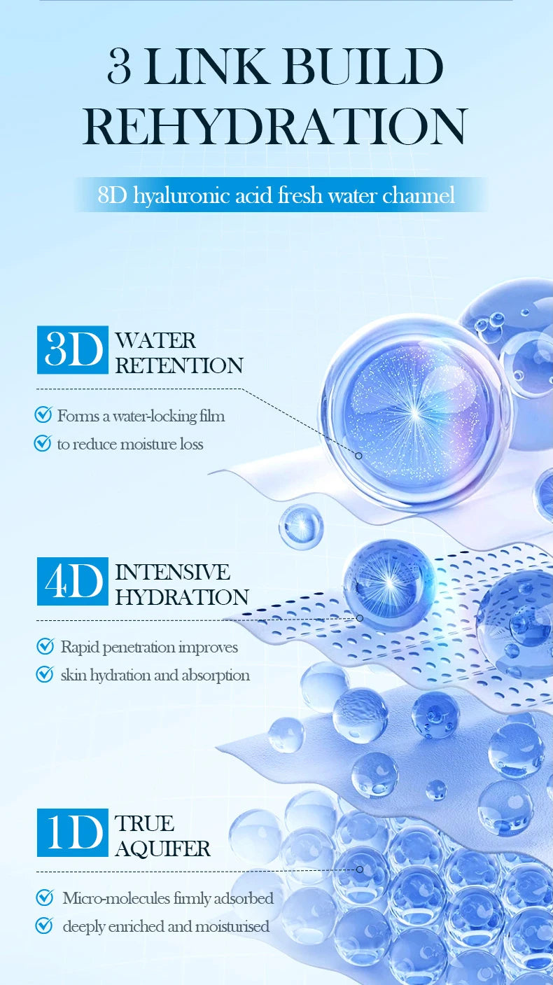 Hyaluronic Acid Face Cream Deeply Moisturizing Nourish Rejuvenates Skin Care Brighten Tender Hydrating Facial Collagen Cream - AMULET RING STORE