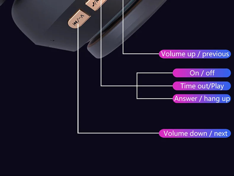 Headphones Bluetooth Wireless Headsets With Mic Music Gaming Sports Earpieces Great Bass Earphones Foldable Support TF SD-Card