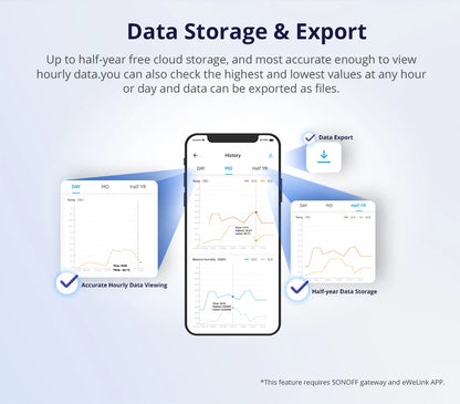 SONOFF SNZB-02D Zigbee LCD Temperature Humidity Sensor Diy Smart Home With TRVZB Works With Alexa Google Home Assistant mqtt - AMULET RING STORE