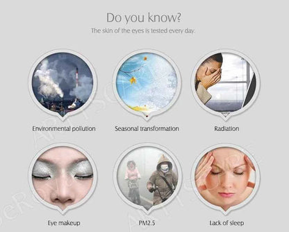 ARTISCARE Aging & Beauty Eyes Serum SET Anti Dark Circles Wrinkles Removal Coenzyme Q10 Six Peptides cream 3Pcs