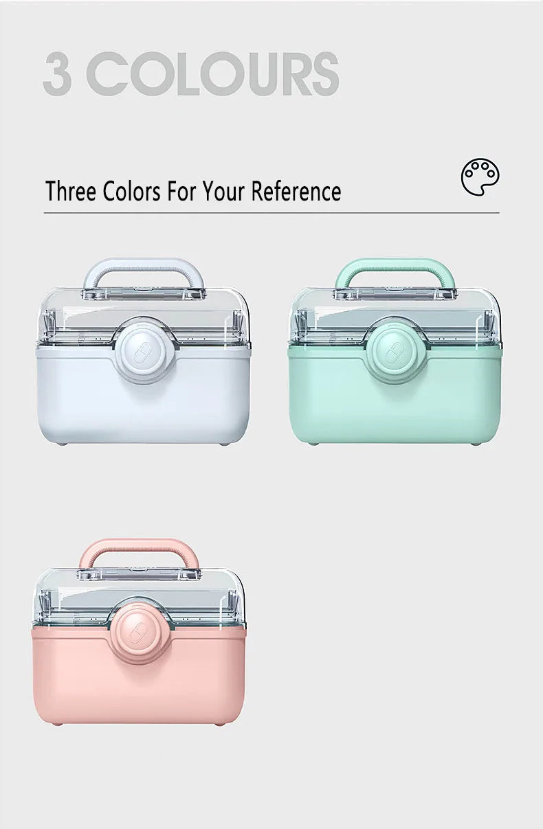 Large Capacity Family Medicine Organizer Box Portable First Aid Kit Medicine Storage Boxes Organizers Plastic Organizing Home - AMULET RING STORE