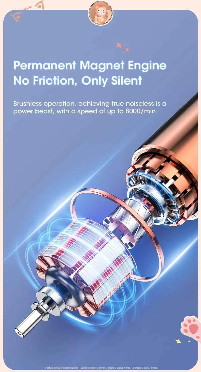 Bladeless Neck Fan 2000mAh USB Rechargeable Digital Display Cute Cat Hanging Mini for Travel Office