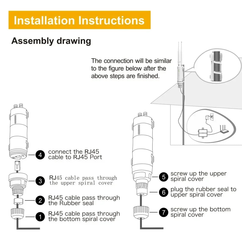 High Power AC600 Outdoor Wireless WiFi Repeater AP Router Dualdand 2.4G+5Ghz Long Range Extender POE Built in Lightning Arrester - AMULET RING STORE