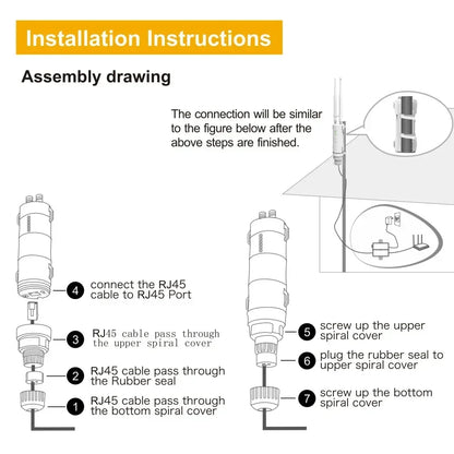 High Power AC600 Outdoor Wireless WiFi Repeater AP Router Dualdand 2.4G+5Ghz Long Range Extender POE Built in Lightning Arrester - AMULET RING STORE