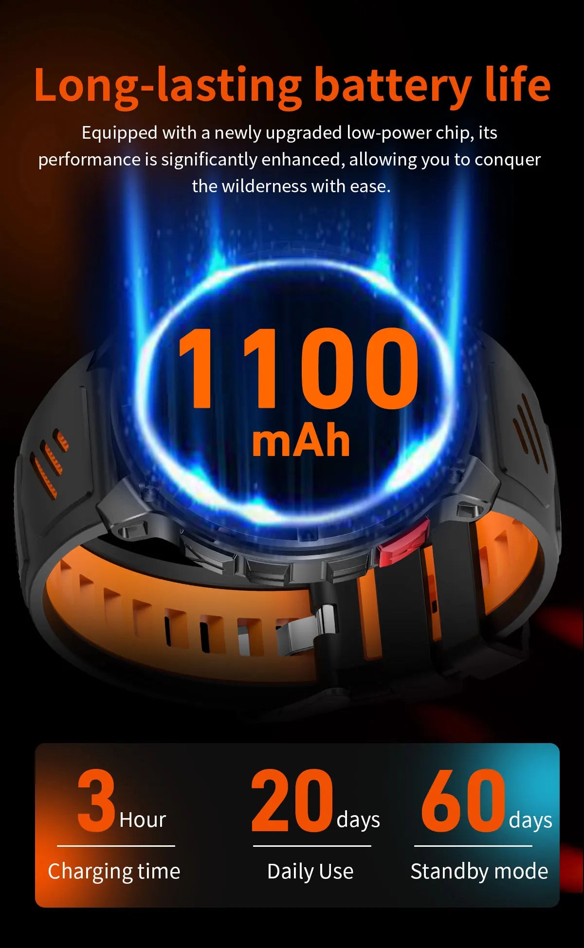 New Military T-Rex3 Ultra 1100mAh Battery Smart Watch 5 ATM Waterproof 1.7"AOD Compass GPS Sports tracker Outdoors Smartwatches