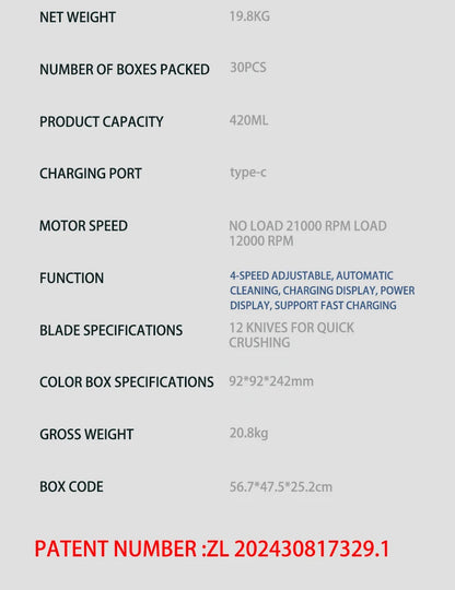 Portable USB Rechargeable Juicer Blender, Ice Crushing Fruit Juice Cup, Home & Outdoor Use, 12 Blades