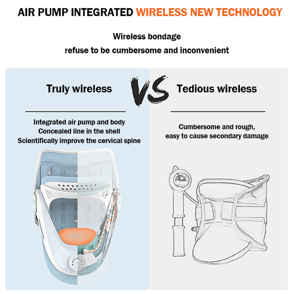 Cervical Traction Device & Neck Brace Set Neck Stretcher Adjustable Neck and Shoulder Relaxer Comfortable for Home Travel Office - AMULET RING STORE