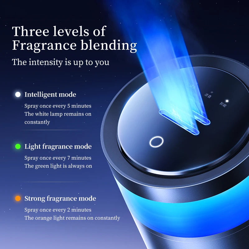 Car Diffuser Home Dual-Use Rechargeable Aromatherapy With Atmosphere Lights Smart Spray Car Air Freshener Fragrance Diffuser - AMULET RING STORE