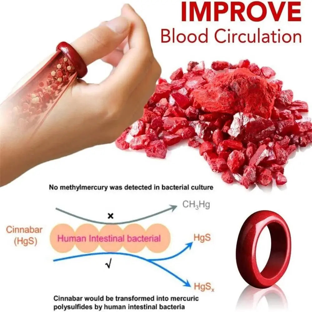 New Feng Shui Wealth Prosper Ring Protection Bring Luck Prosperity Attract Ring Men Women Lucky Wealth Jewelry