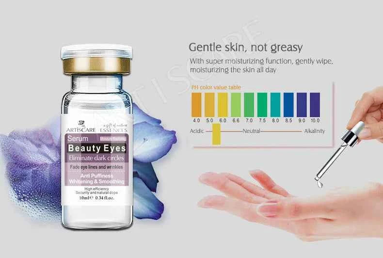 ARTISCARE Aging & Beauty Eyes Serum SET Anti Dark Circles Wrinkles Removal Coenzyme Q10 Six Peptides cream 3Pcs