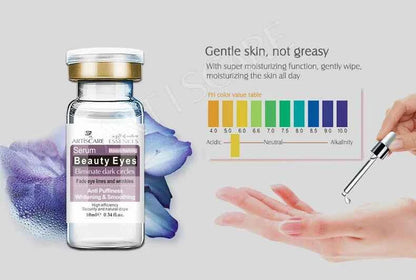 ARTISCARE Aging & Beauty Eyes Serum SET Anti Dark Circles Wrinkles Removal Coenzyme Q10 Six Peptides cream 3Pcs