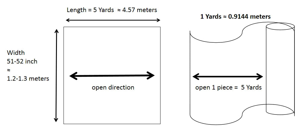 SJD LACE African Brocade Jacquard Lace Fabrics 2025 High Quality 5Yards French Gilded Lace For Sewing Women Party Dresses 3464