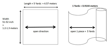 SJD LACE African Brocade Jacquard Lace Fabrics 2025 High Quality 5Yards French Gilded Lace For Sewing Women Party Dresses 3464