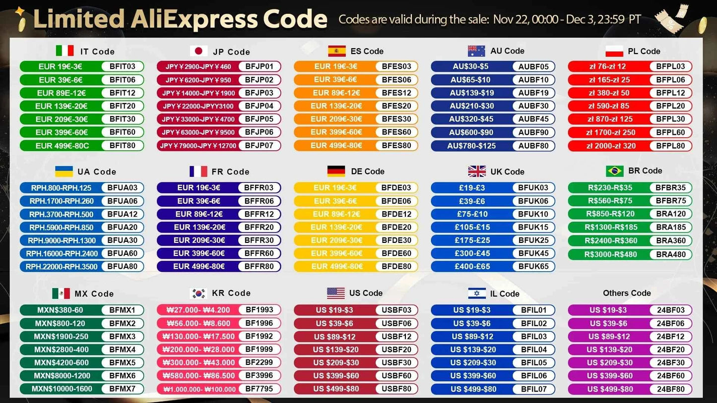 Moisture Proof Insect Proof Rice Box 5/10KG Grain Sealed Jar Kitchen Container Bucket Storage Pet Dog Food Box with Bullet Lid